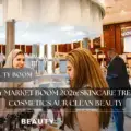 UAE Beauty Market Boom 2026: Skincare Trends, Halal Cosmetics aur Clean Beauty